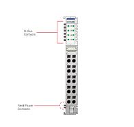 Digital input modules - Beijer Electronics