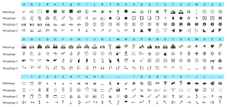 9.7k subscribers in the glitchtaleofficial community. Why Is Wingdings A Font Quora