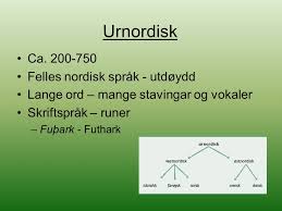 Verden lensgte ord i danmark : Fra Urnordisk Til To Offisielle Skriftsprak Nynorsk Bokmal Ppt Video Online Laste Ned