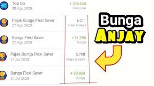 Bunga tabungan jenius dinilai paling menjanjikan ditopang dengan berbagai kemudahan lainnya. Review Tabungan Jenius Btpn Flexi Saver Ini Rincian Bunga Dan Biaya Nya Youtube
