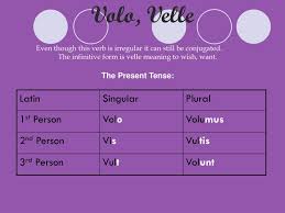 ppt irregular verbs powerpoint presentation free download