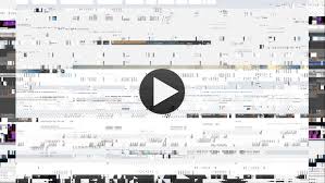 Image result for 2011 MacBook Pro video problem