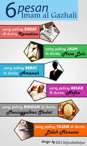 Karena pada dasarnya semua umat muslim akan merasakan tanda ini, hanya saja kemungkinan ada. 6 Pesan Imam Al Ghazali Infografik Islam Muslim Motivasi Kutipan Pelajaran Hidup Pengetahuan