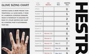 Hestra Gloves Sizing Images Gloves And Descriptions