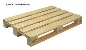 Buy firewood logs and equipment securely online. How To Find Free Fuel For A Wood Burning Stove Toughnickel