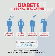 Nel bambino/giovane la necessità di urinare spesso, associata a sete intensa e dimagrimento inspiegabile, potrebbero essere la spia di un diabete di tipo 1. Il Diabete Mellito Cos E Associazione Diabetici Della Provincia Di Reggio Emilia