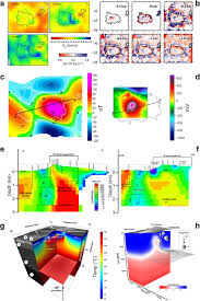 Mit der zeit verlor das wort scaft seine selbständige lexikalische bedeutung und erhielt eine verallgemeinerte, abstrakte bedeutung des suffixes (beziehung: Multiple Natural Hazards At Volcanic Islands A Review For The Ischia Volcano Italy Springerlink