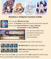 Hololive x Valkyrie Connect Collab Visual Guide : r/Hololive