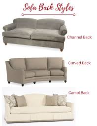 You can use the fabric pieces as a pattern to create your new slip measure and cut fabric pieces for both the front, sides and back of the sofa. Design Guide Shopping For The Perfect Sofa Confettistyle