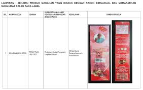 Kenyataan Akhbar Kpk 5 November 2020 Larangan Jualan Produk Makanan Yang Dikesan Mengandungi Racun Berjadual Dan Memaparkan Maklumat Palsu Pada Label From The Desk Of The Director General Of Health Malaysia