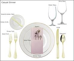 Maybe you would like to learn more about one of these? Table Setting Guides At Our Party Rental Store In San Jose Ca Equipment Guides At Our Party Rental Store In Santa Clara Ca San Jose Los Gatos Campbell Los Altos Sunnyvale