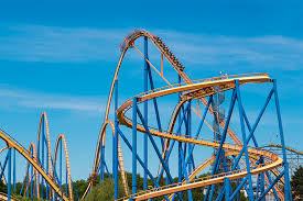 The cars are capable of swinging freely under the track. Suspended Roller Coaster Vortex Canada S Wonderland