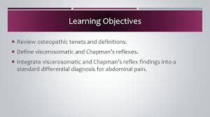 Viscerosomatic Reflexes In The Diagnosis Of A Patient With