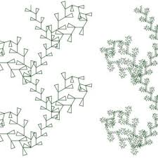Check spelling or type a new query. Approximations Of The Warp Knitting Fractal For N 0 1 2 3 And 4 Download Scientific Diagram