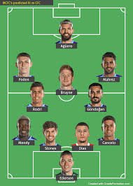 Chelsea vs man city final line up. Here S How Man City Could Line Up Vs Chelsea In The Premier League