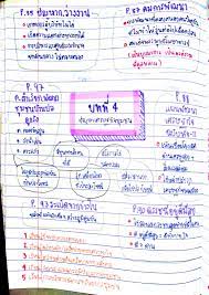 Maybe you would like to learn more about one of these? à¸¡ 4 à¹‚à¸™ à¸•à¸‚à¸­à¸‡ à¹€à¸¨à¸£à¸©à¸à¸¨à¸²à¸ªà¸•à¸£ à¸¡ 4 à¸šà¸—à¸— 4 à¸Š à¸™ Clear