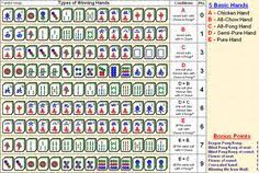 24 Best Mahjong My New Happy Place Images In 2019