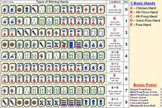 24 best mahjong my new happy place images in 2019