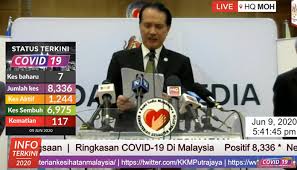 We focus on malaysia news and a wide range of topics including politics, economics, culture, international. Covid 19 7 New Cases Today Only 1 Local Case Reported In Malaysia