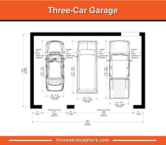 Standard Garage Dimensions For 1 2 3 And 4 Car Garages