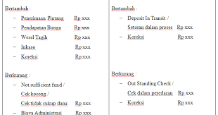 Rekonsiliasi bank dilakukan dengan tujuan: It S About All Rekonsiliasi Bank Terlengkap Dan Contoh Soal Rekonsiliasi Bank
