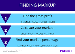 This measure of profitability considers your gross, operating or net profit as a percentage of revenues. Step By Step Guide To Calculating Markup Percentage