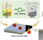 Eco-friendly phosphorus-free flame-retardant coating for ...