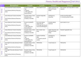 What S For Dinner Menu Planning Jill Conyers Fitness Model Diet Plan Model Diet Model Diet Plan