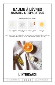 Pin Pa Bathroom Diy Astuces
