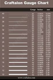 Enamel Copper Wire Gauge Chart Www Bedowntowndaytona Com