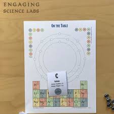 Atoms And The Periodic Table Game In 2020 Atoms And Molecules For Kids Periodic Table Of The Elements Science For Kids