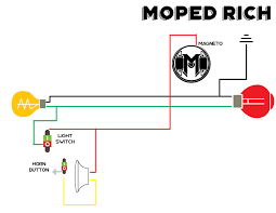 This page is a list containing links to wiring diagrams for all moped models. Vespa Wiring Diagram