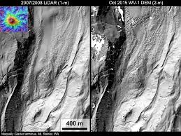 Uw Research Western Glaciers Losing Ice At An Increasing