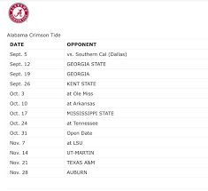 Most recent games and any score since 1869. Cecil Hurt On Twitter The Complete 2020 Alabama Football Schedule Alabamaftbl Tidesports