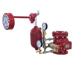 Kuriha Group - Fire Valves