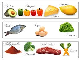 Vitamin A Rich Foods Deficiency Symptoms And Diseases