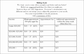 humalog sliding scale chart awesome sliding scale for