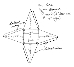 Used this equation to check calculations for volume and flow rate derived from the conservation of mass equation. Right Square Pyramid Net And Analysis