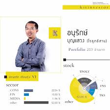 Mar 09, 2021 · *** 9.พีรนาถ โชควัฒนา พรวดติด top10 มูลค่าพอร์ต 1.27 พันลบ. à¸¡à¸²à¸£ à¸§à¸¡à¸ à¸™à¹à¸Šà¸£ à¸§ à¸²à¹€à¸‹ à¸¢à¸™à¸« à¸™à¹€à¸‚à¸²à¸– à¸­à¸« à¸™à¸­à¸°à¹„à¸£à¸ à¸™ à¹à¸¥ à¸§à¹€à¸£à¸²à¸– à¸­à¸« à¸™à¸­à¸°à¹„à¸£à¹€à¸žà¸£à¸²à¸°à¸­à¸°à¹„à¸£ à¸— à¸‡à¸ªà¸²à¸¢ Vi à¹à¸¥à¸° à¹€à¸—à¸„à¸™ à¸„ Pantip