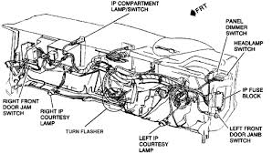Signal Flasher Location Where Is The Signal Blinker Flasher