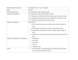 Inilah cerita dewasa panas yang paling seru. Http Cikgunajian1992 Weebly Com Uploads 2 1 4 8 21480022 Rph Kkp Ibu Bapa Pdf
