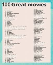 You Have An App That Has You Choose The Movie Genres You Re Interested In An App Choose Genres I Movie To Watch List Netflix Movies Disney Movies List