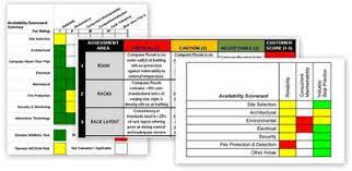 Risk assessment is a process that involves the technology related: Data Center Site Assessment Pts Data Center Solutions