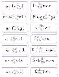 Worter Ableiten Zeit Lernen Worter Lernen