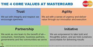 The 4 Core Values At Mastercard Core Values Values List Core