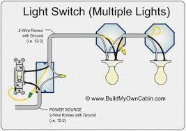 A diagram of how to install a pigtail. See Garage Lighting Click Pic For Many Garage Lighting Ideas 57726739 Garage Garageli Home Electrical Wiring Installing A Light Switch Light Switch Wiring