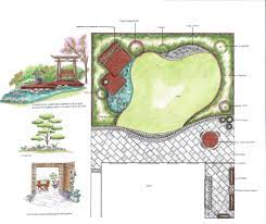 Urban Design Concept Urban Design Plan Urban Design Diagram