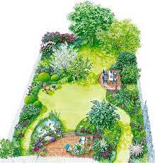 Maybe you would like to learn more about one of these? 17 Best Rectangle Garden Design Ideas In 2021 Garden Design Landscape Design Small Garden Design