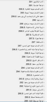 المهارات العامة التدريس مهارات الاتصال. Ø§Ù„Ø£Ù† Ù†ØªÙŠØ¬Ø© ØªÙ†Ø³ÙŠÙ‚ Ø§Ù„Ø«Ø§Ù†ÙˆÙŠÙ‡ Ø§Ù„Ø¹Ø§Ù…Ù‡ 2020 Ø§Ù„Ù…Ø±Ø­Ù„Ù‡ Ø§Ù„Ø«Ø§Ù†ÙŠÙ‡ Ø¨Ø±Ù‚Ù… Ø§Ù„Ø¬Ù„ÙˆØ³ Ø§Ù„ÙŠÙˆÙ… Ø§Ù„Ø³Ø§Ø¨Ø¹