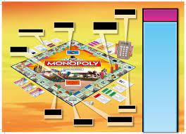 Reglas del juego monopoly banco electronico. Reglas Monopoly Edicion Electronica Pdf Txt
